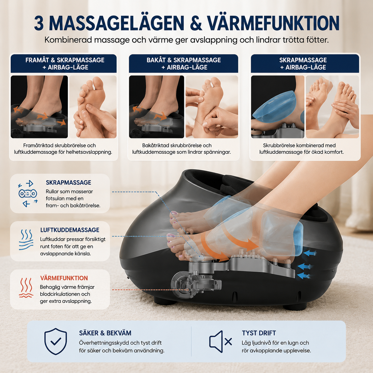 Fotmassagemaskin med värme – Present för honom och henne